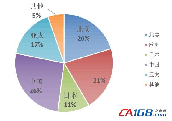 点击打开原图