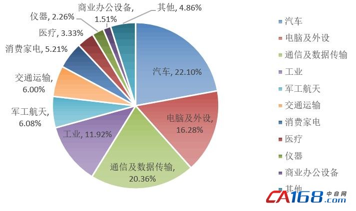点击打开原图