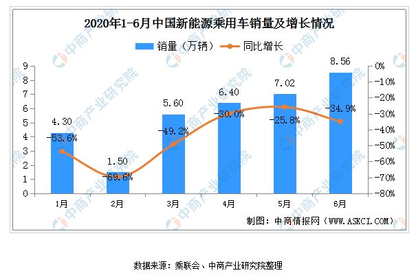 聚焦连接器线束行业热点趋势 ICH Shenzhen深圳展会即将盛大开幕_中国机器人网